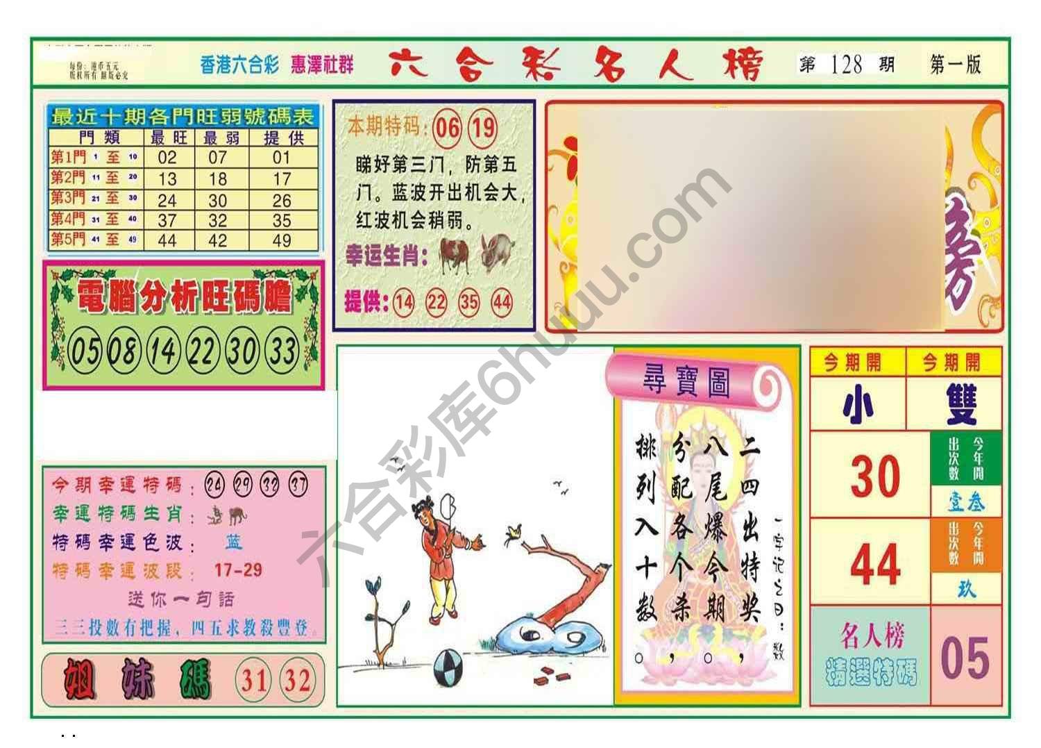 名人榜