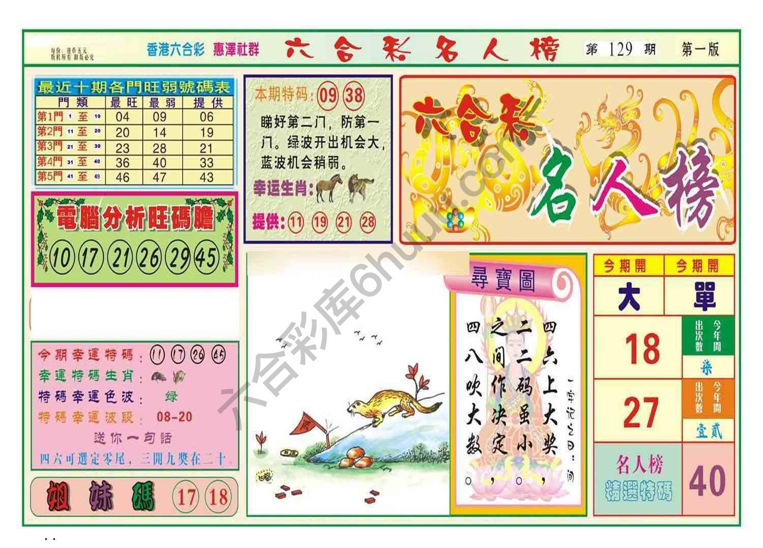 名人榜