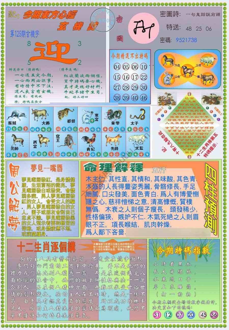 新版东方心经