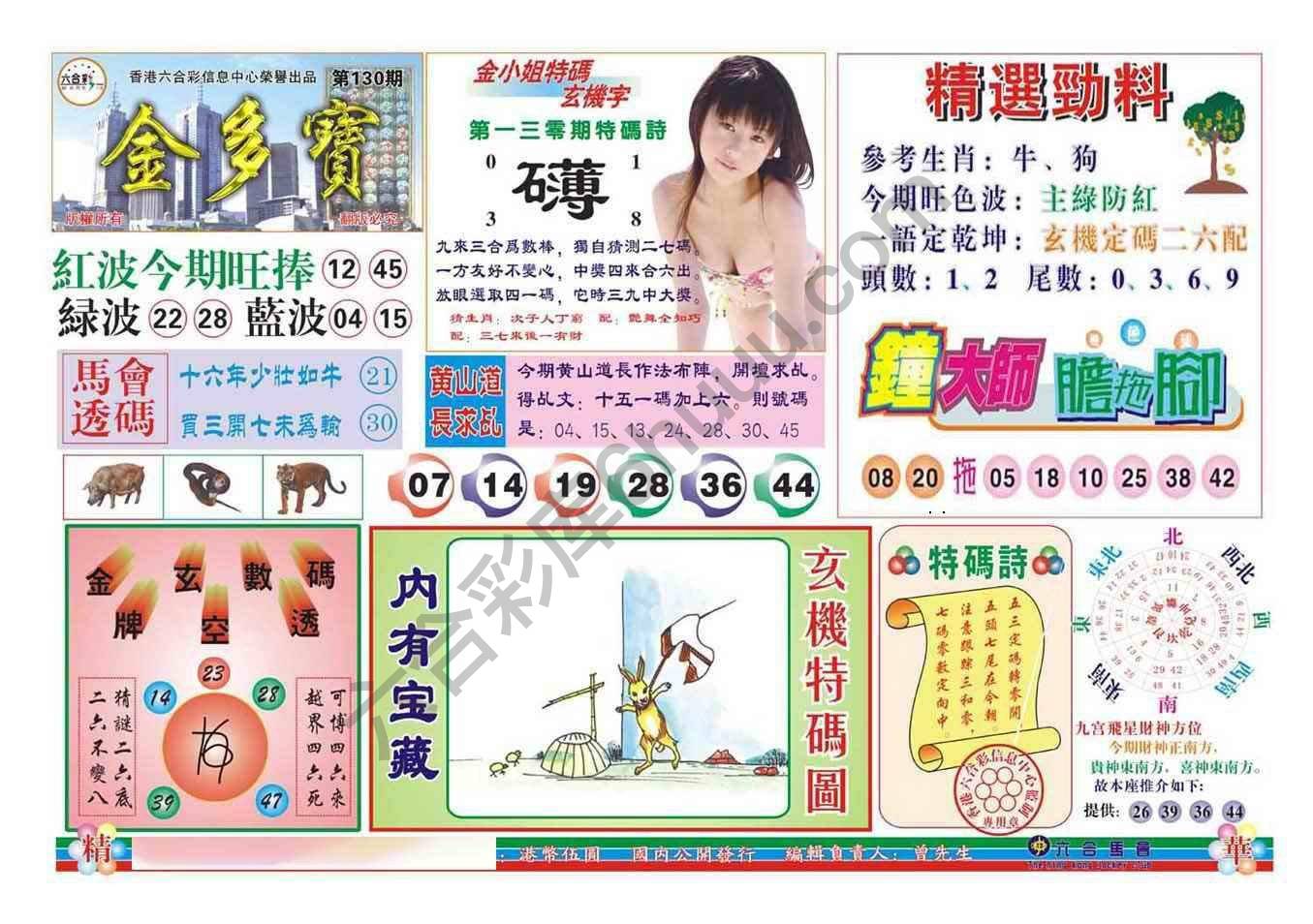 金多宝