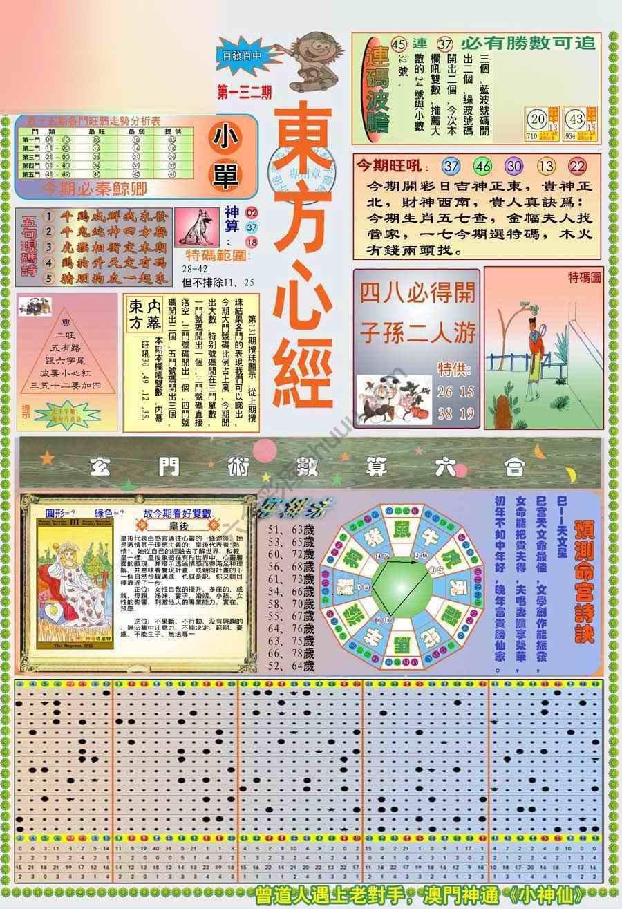 新版东方心经