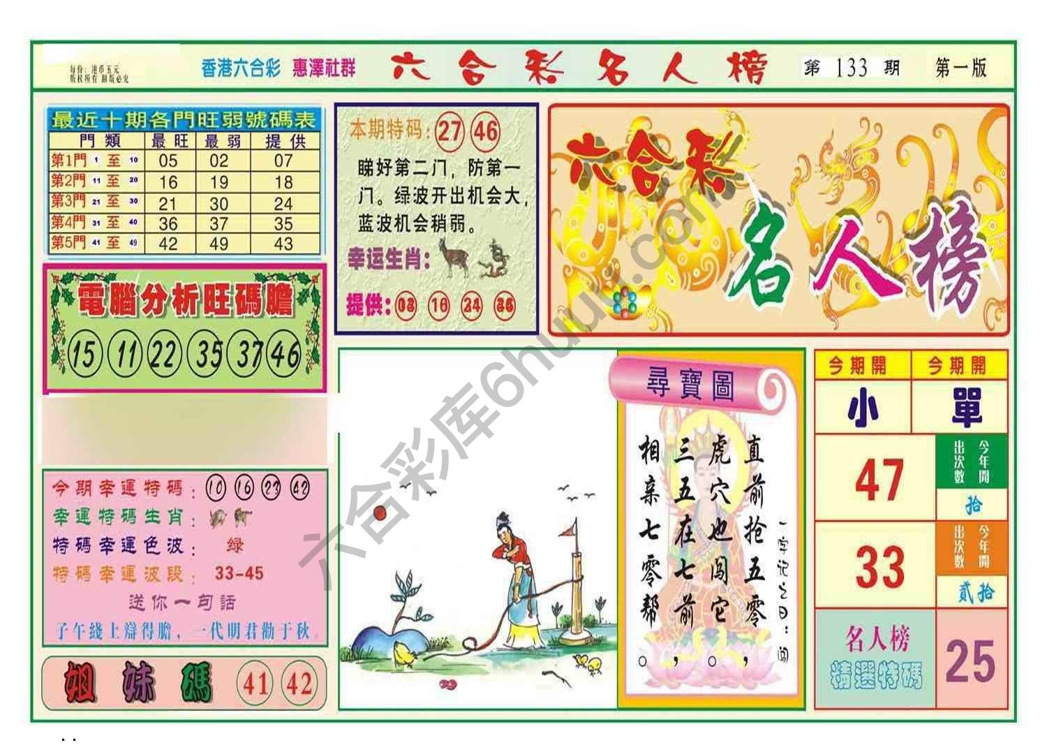 名人榜