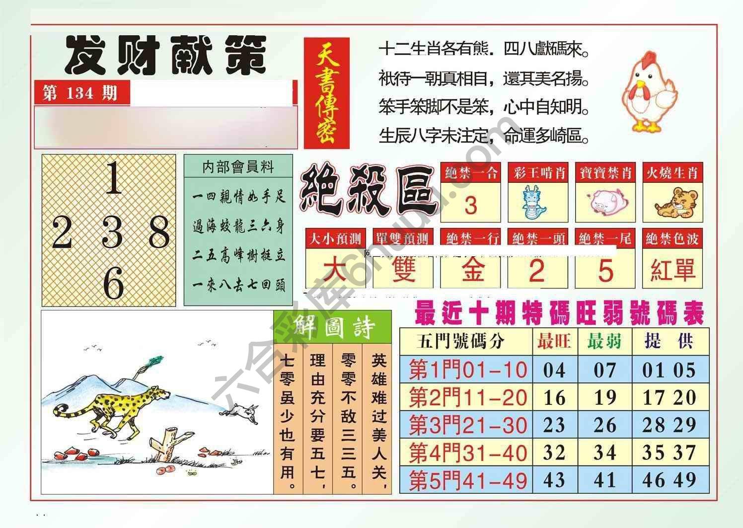 发财献策