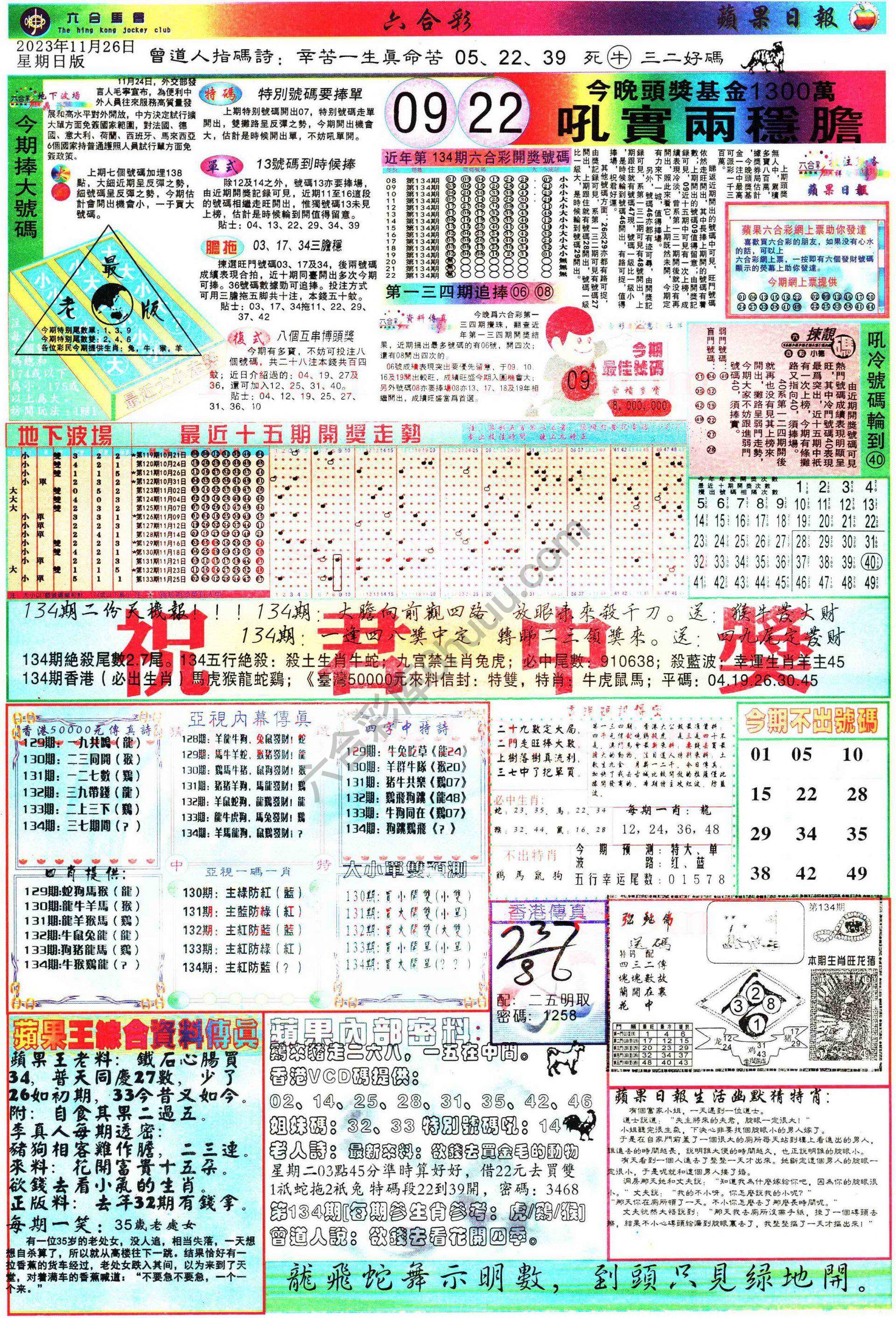 苹果日报