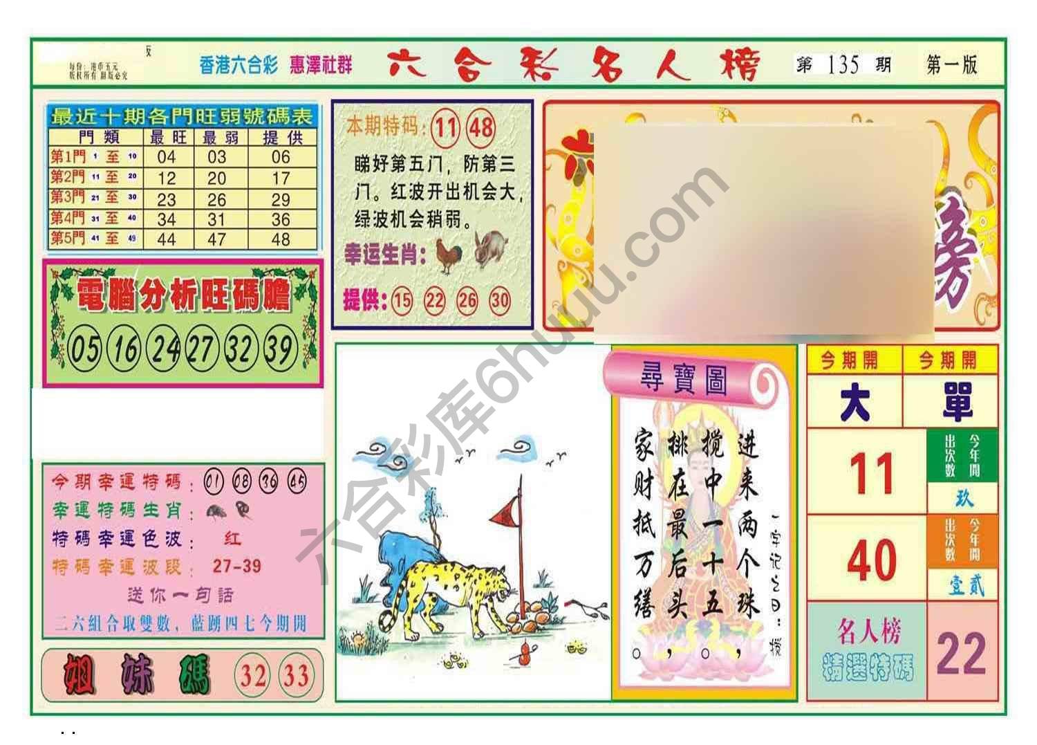 名人榜