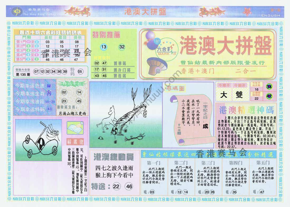 港澳大拼盘