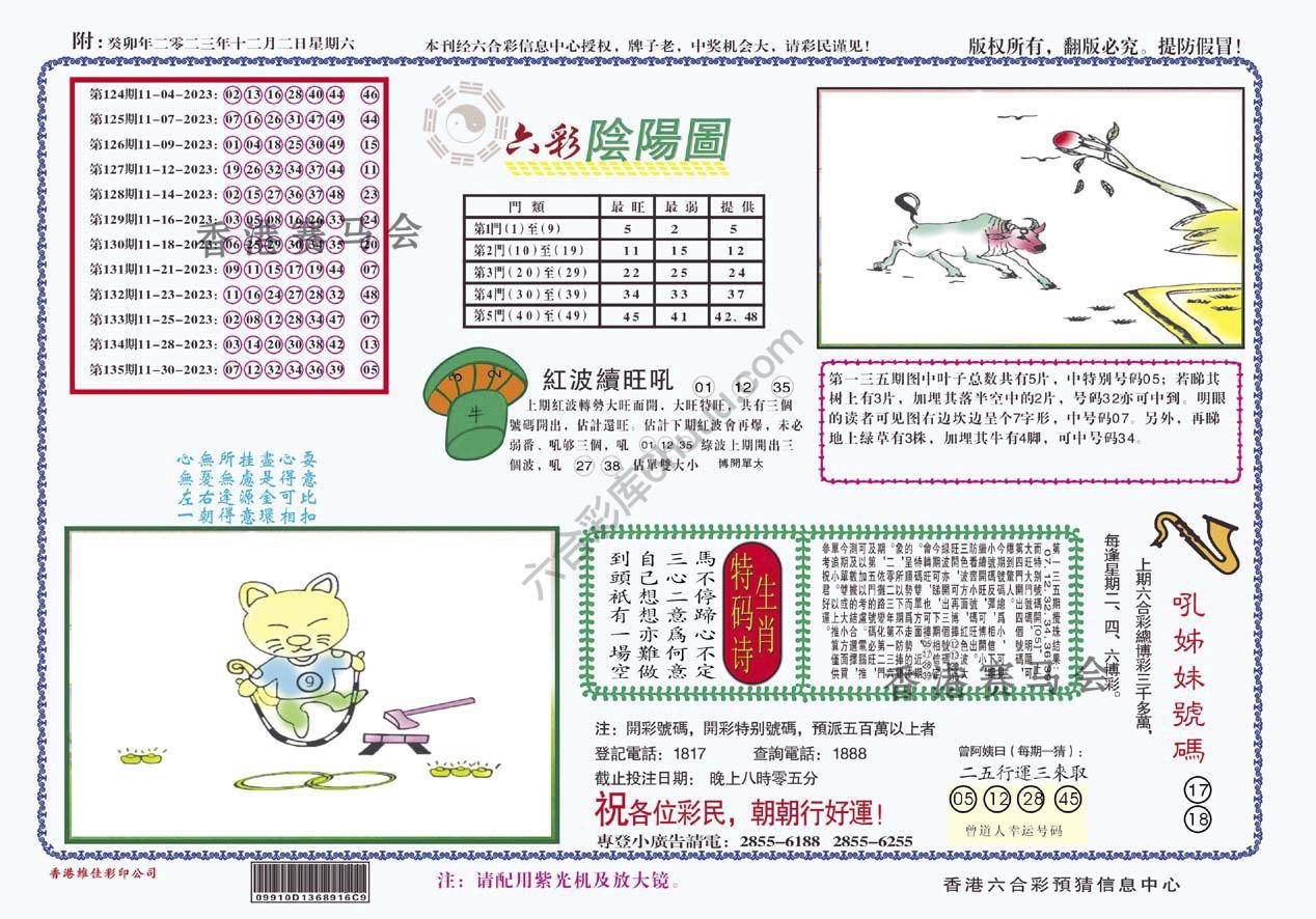 六彩阴阳图