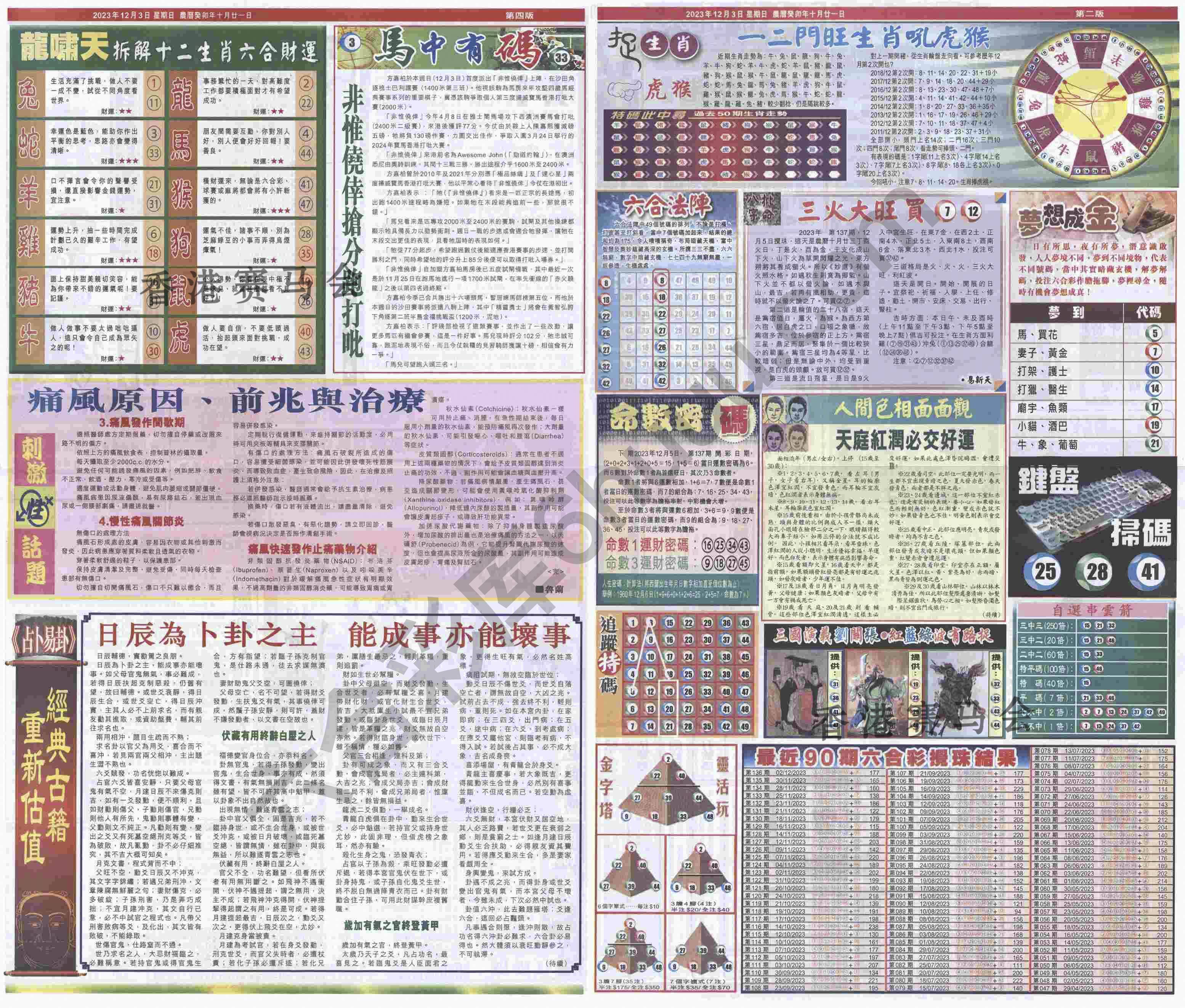 跑狗图