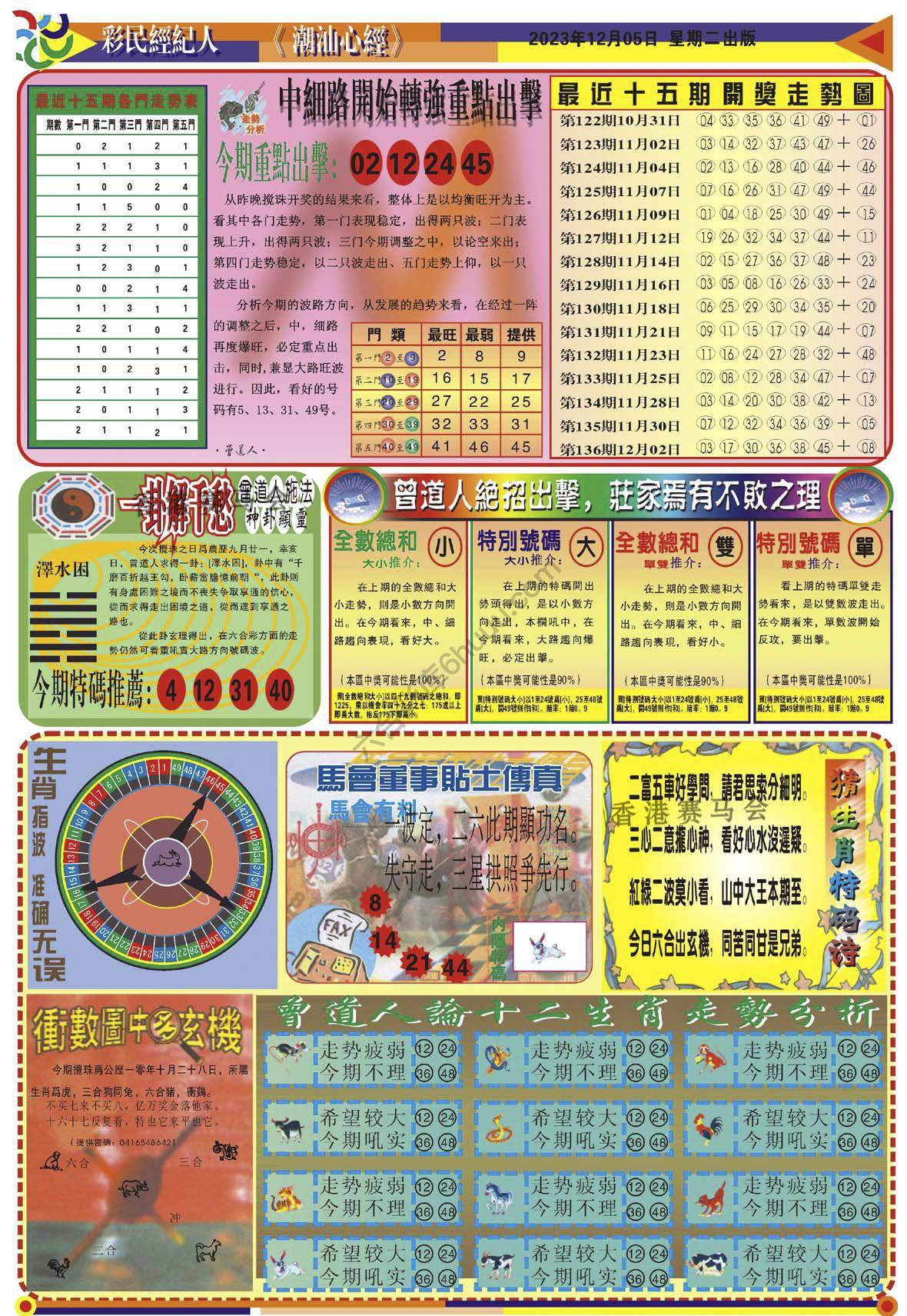 潮汕心经