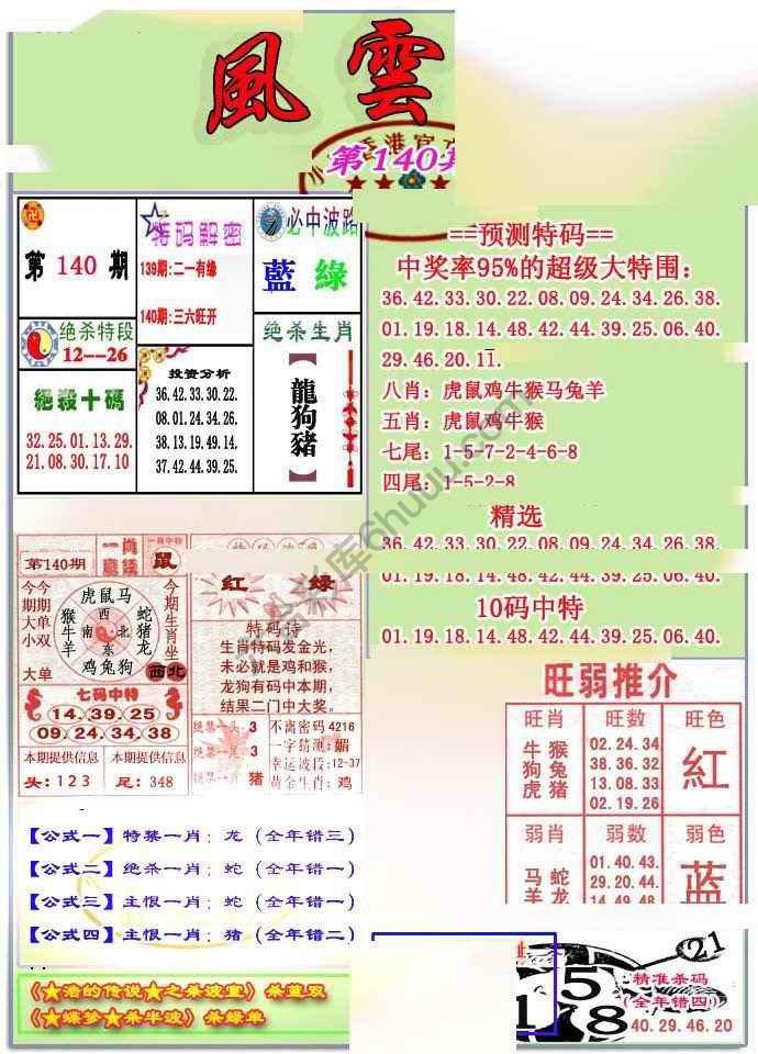 风云榜