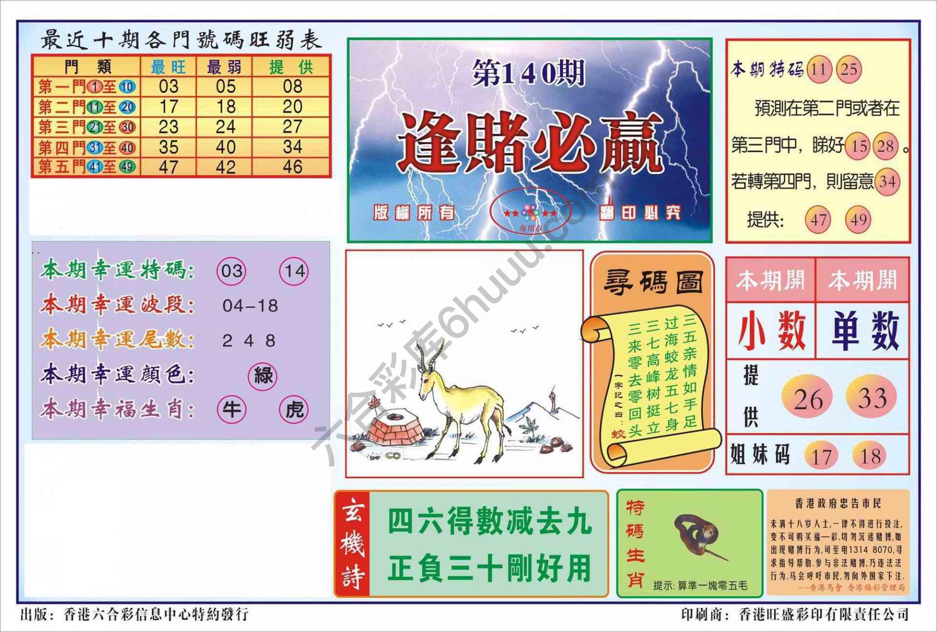 香港逢赌必羸