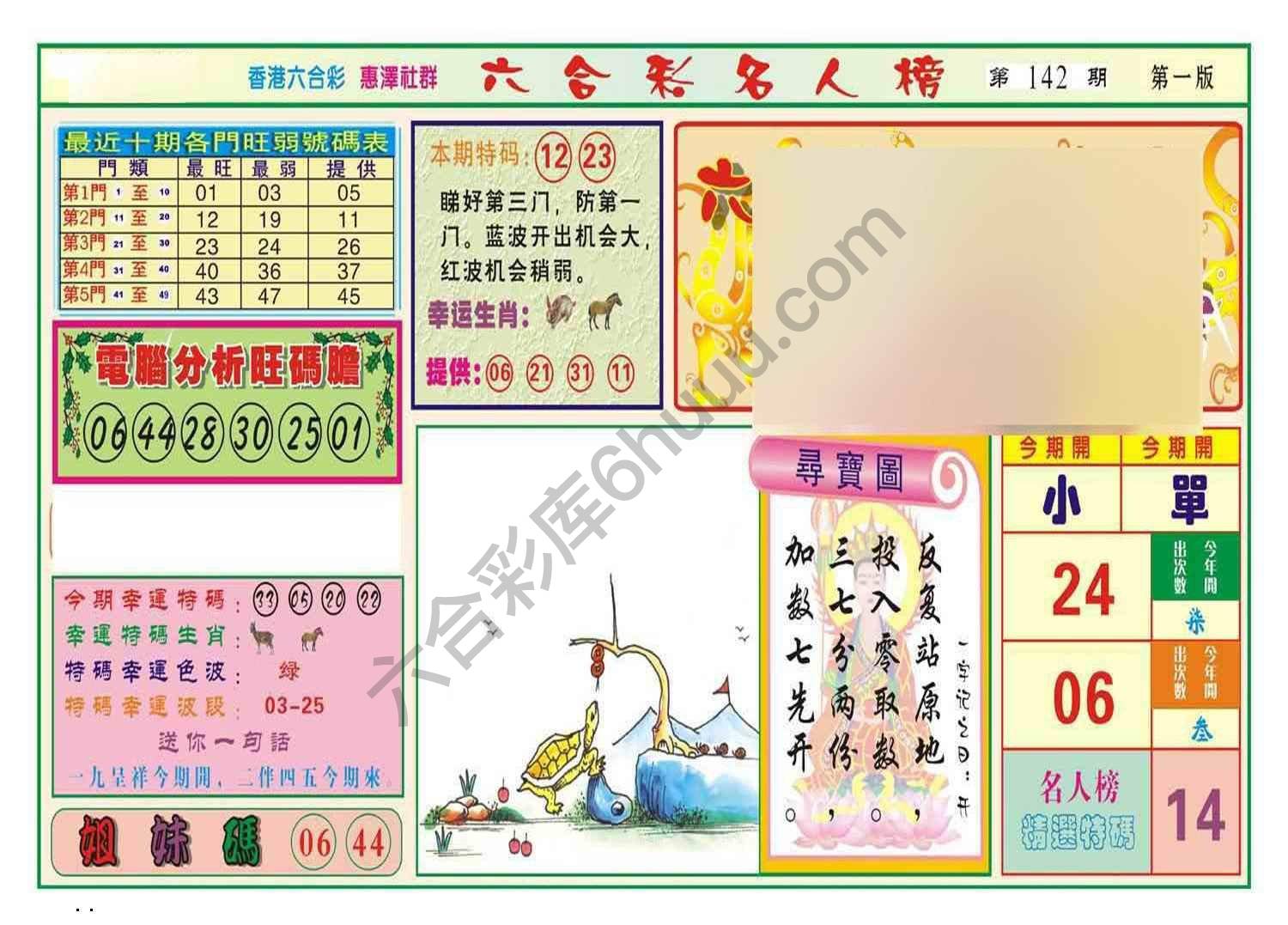 名人榜