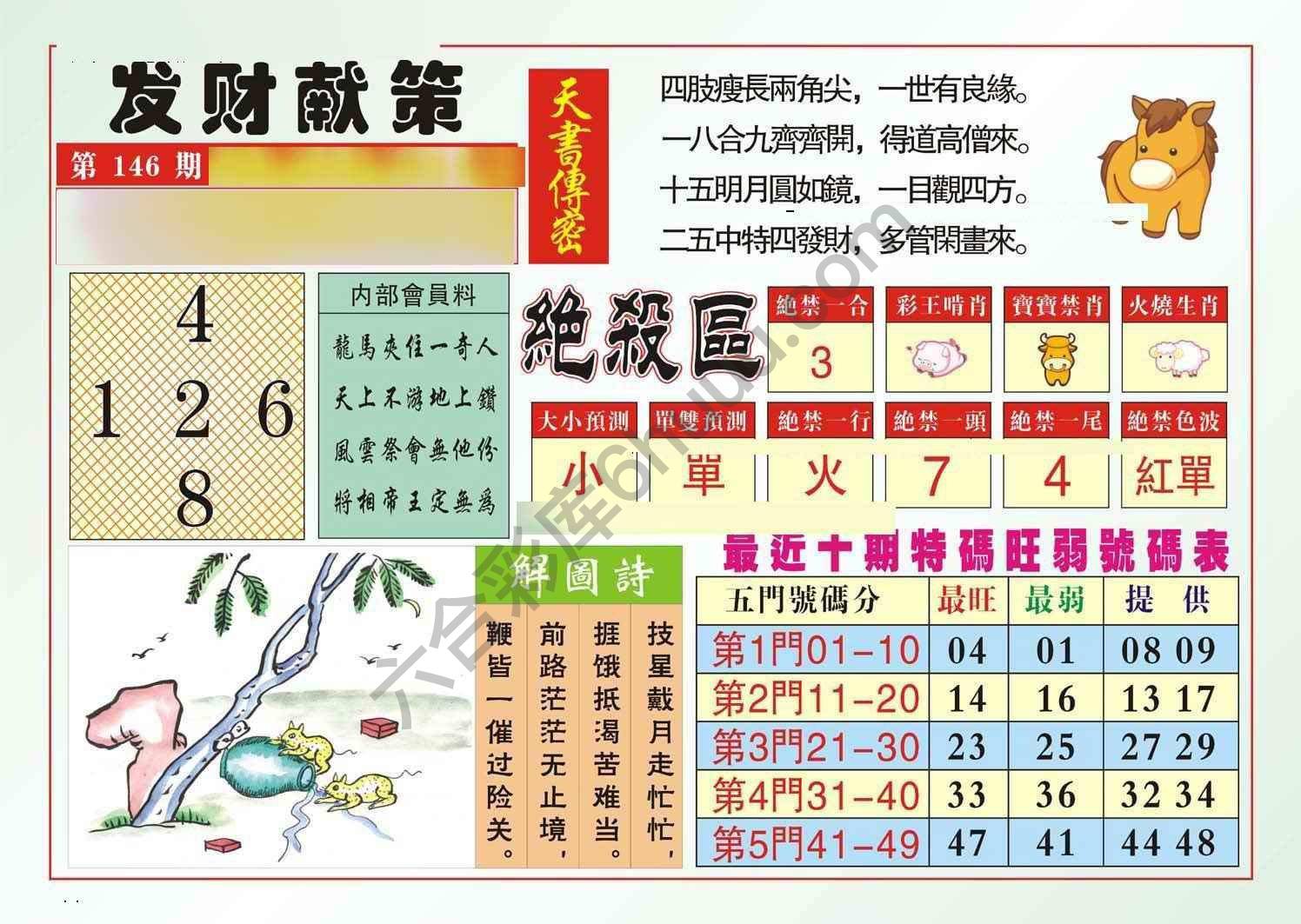 发财献策