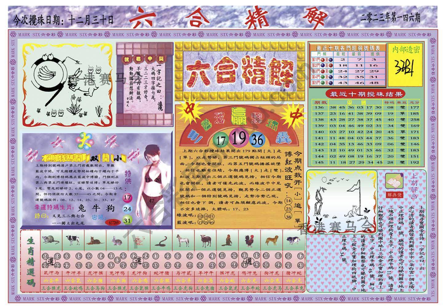 六合精解