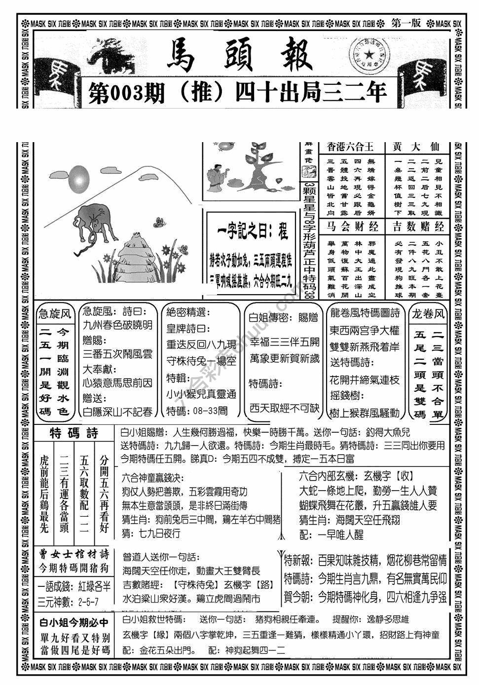 马头报
