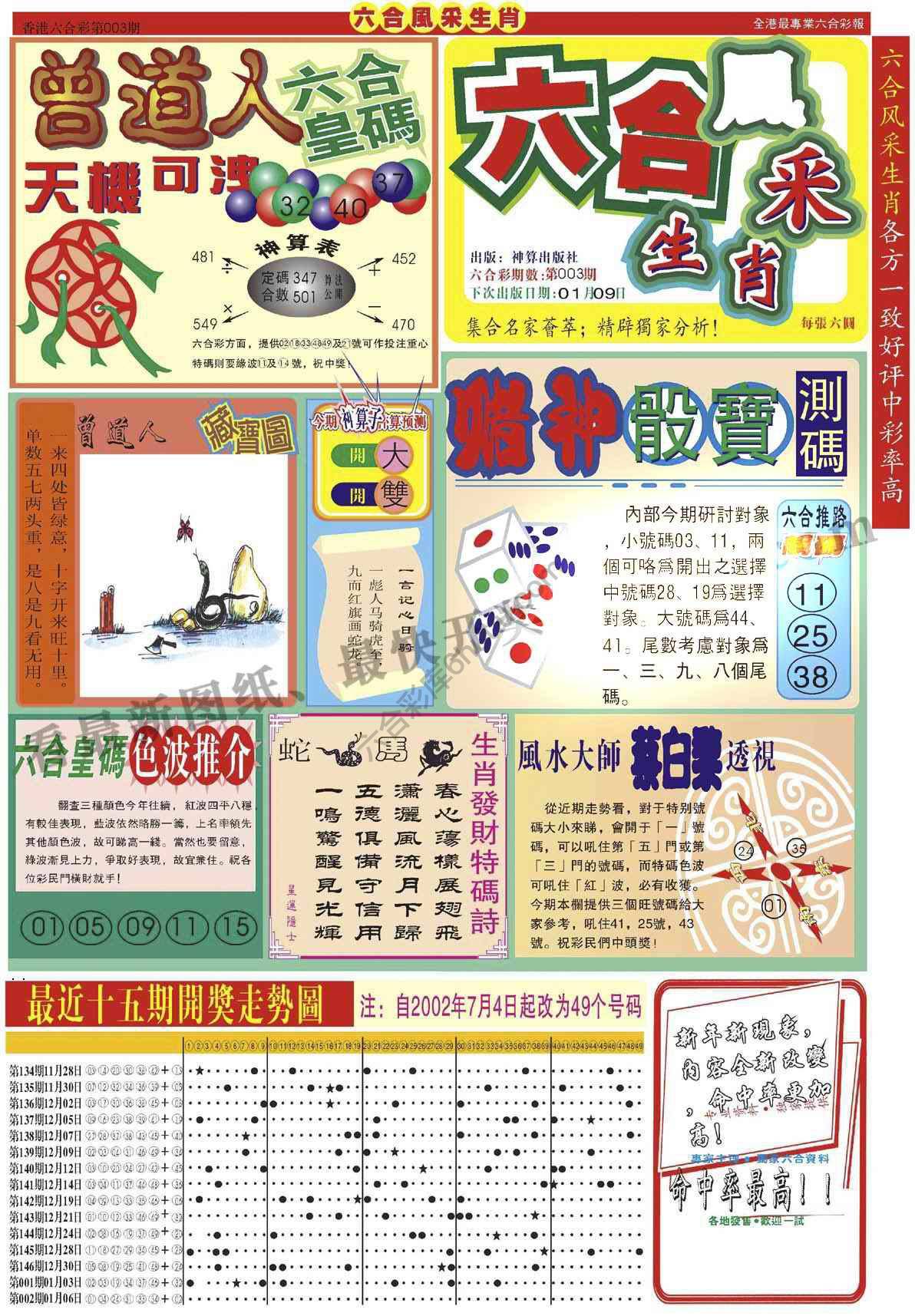 六合风采生肖