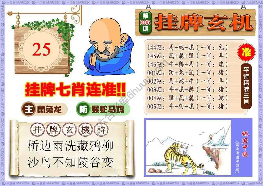 挂牌玄机