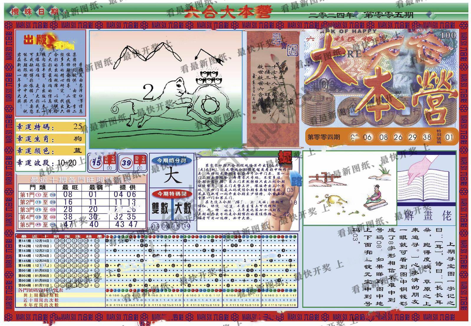 六合大本营