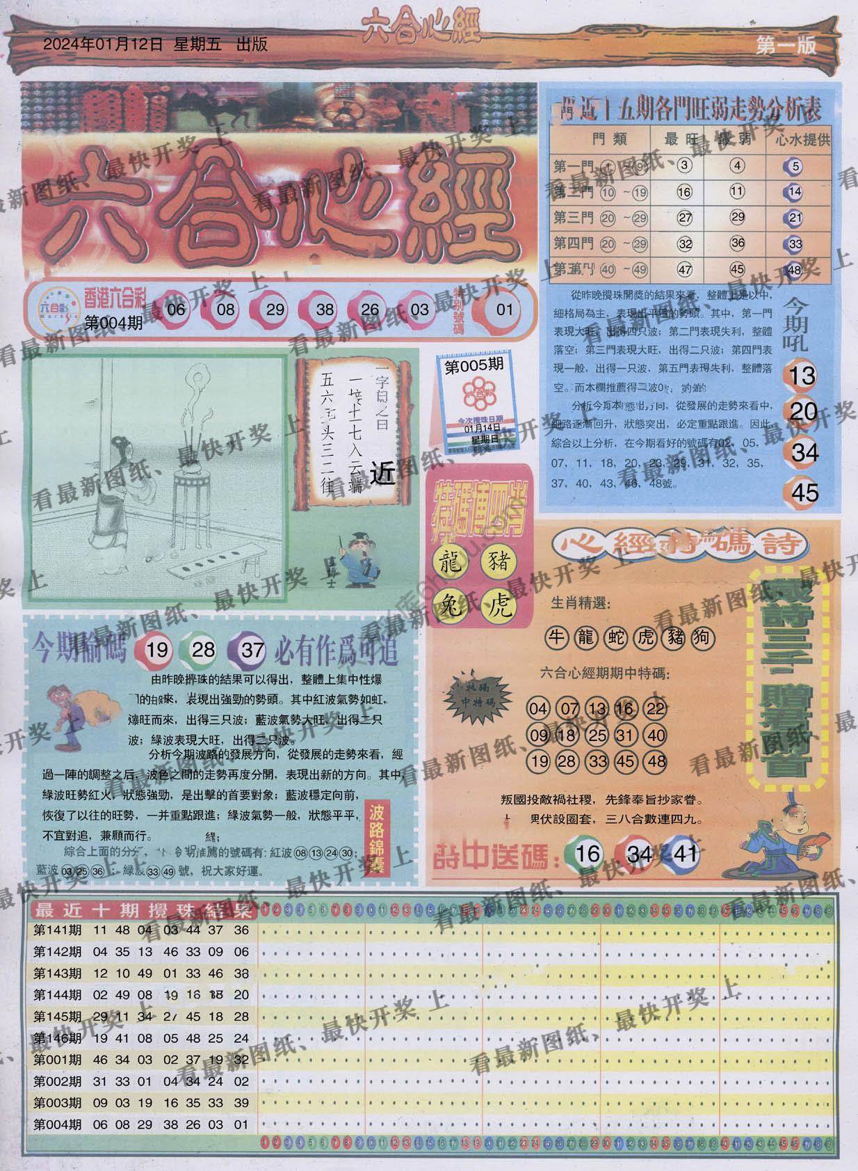 六合心经