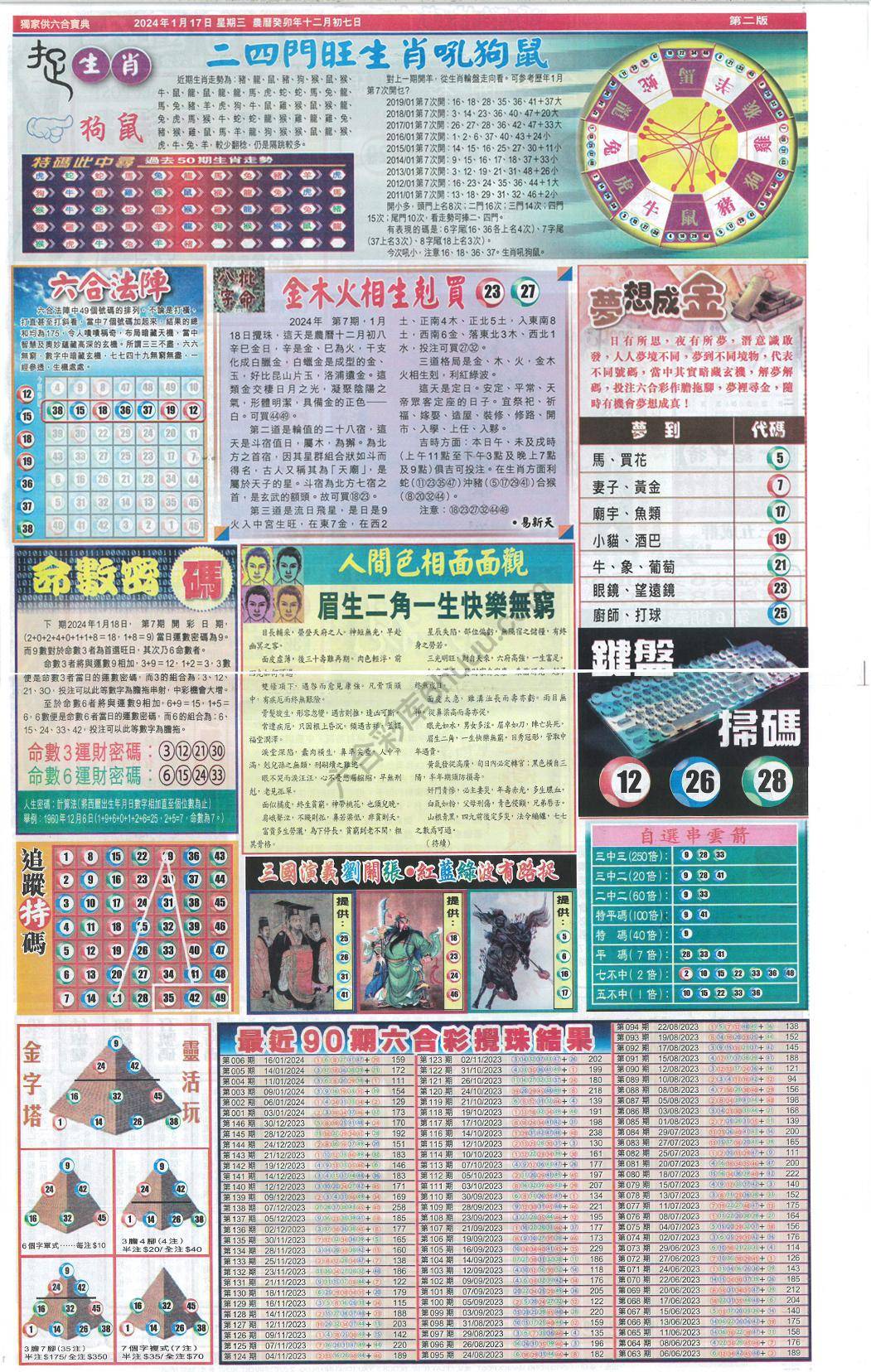 跑狗图