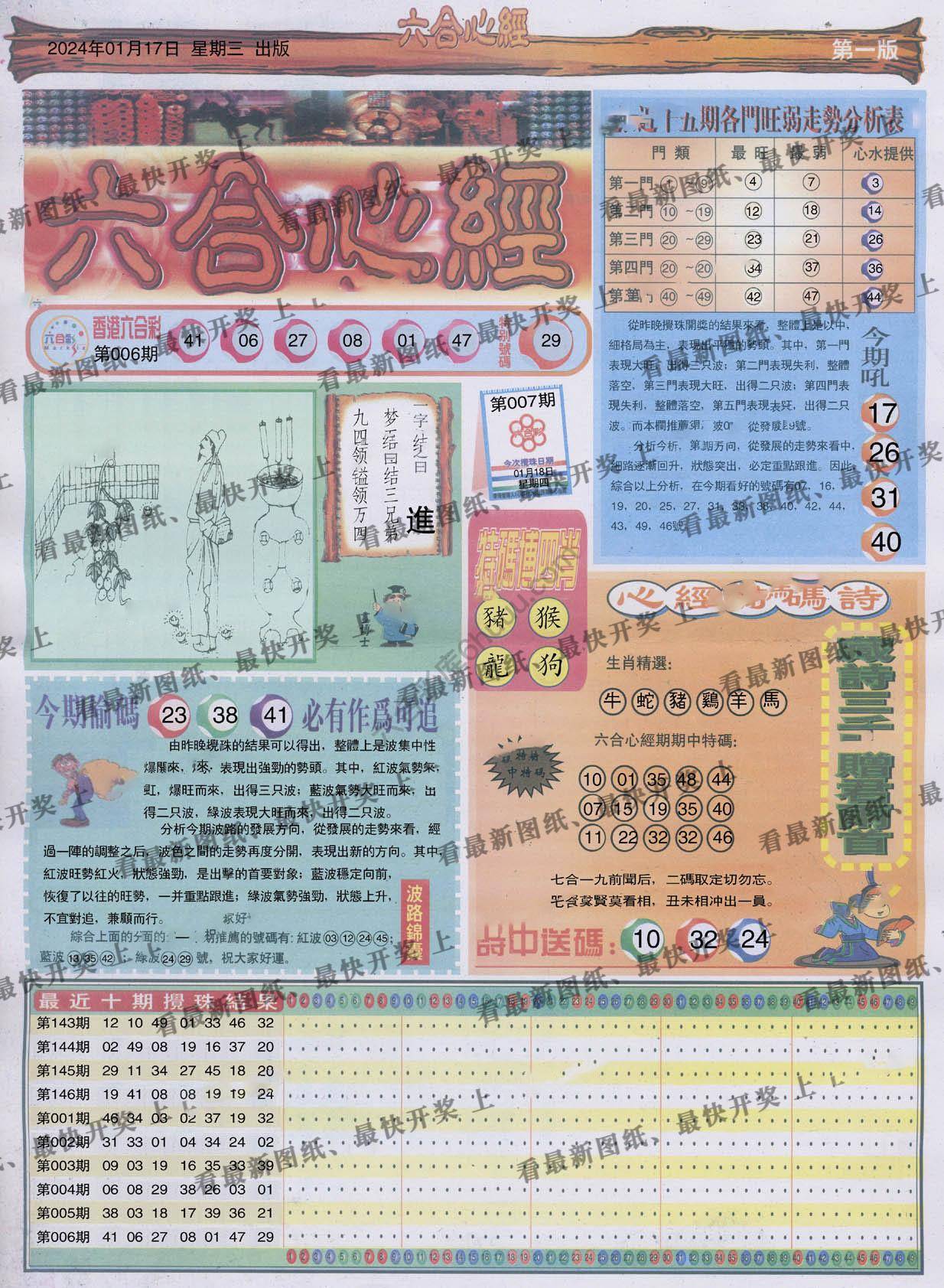 六合心经