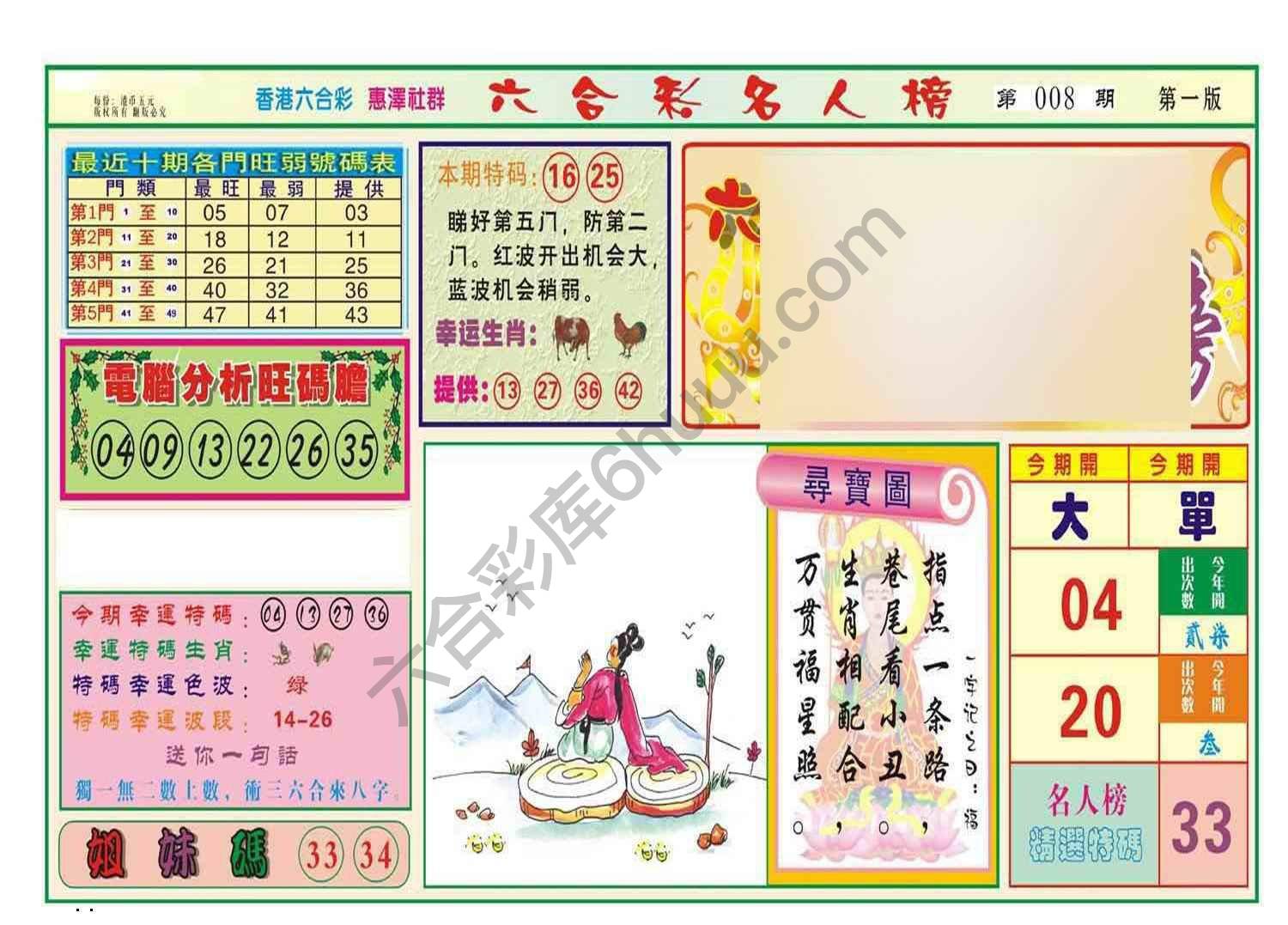 名人榜