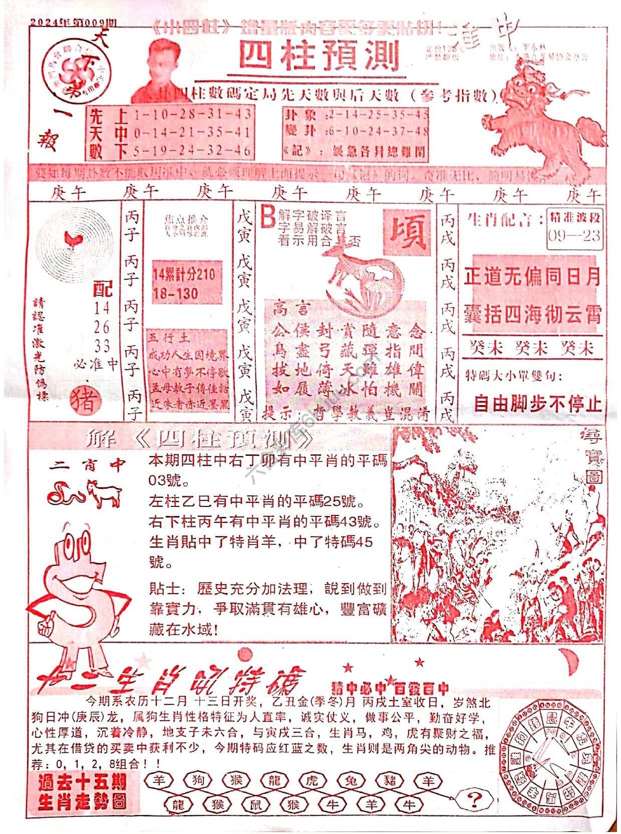 四柱预测
