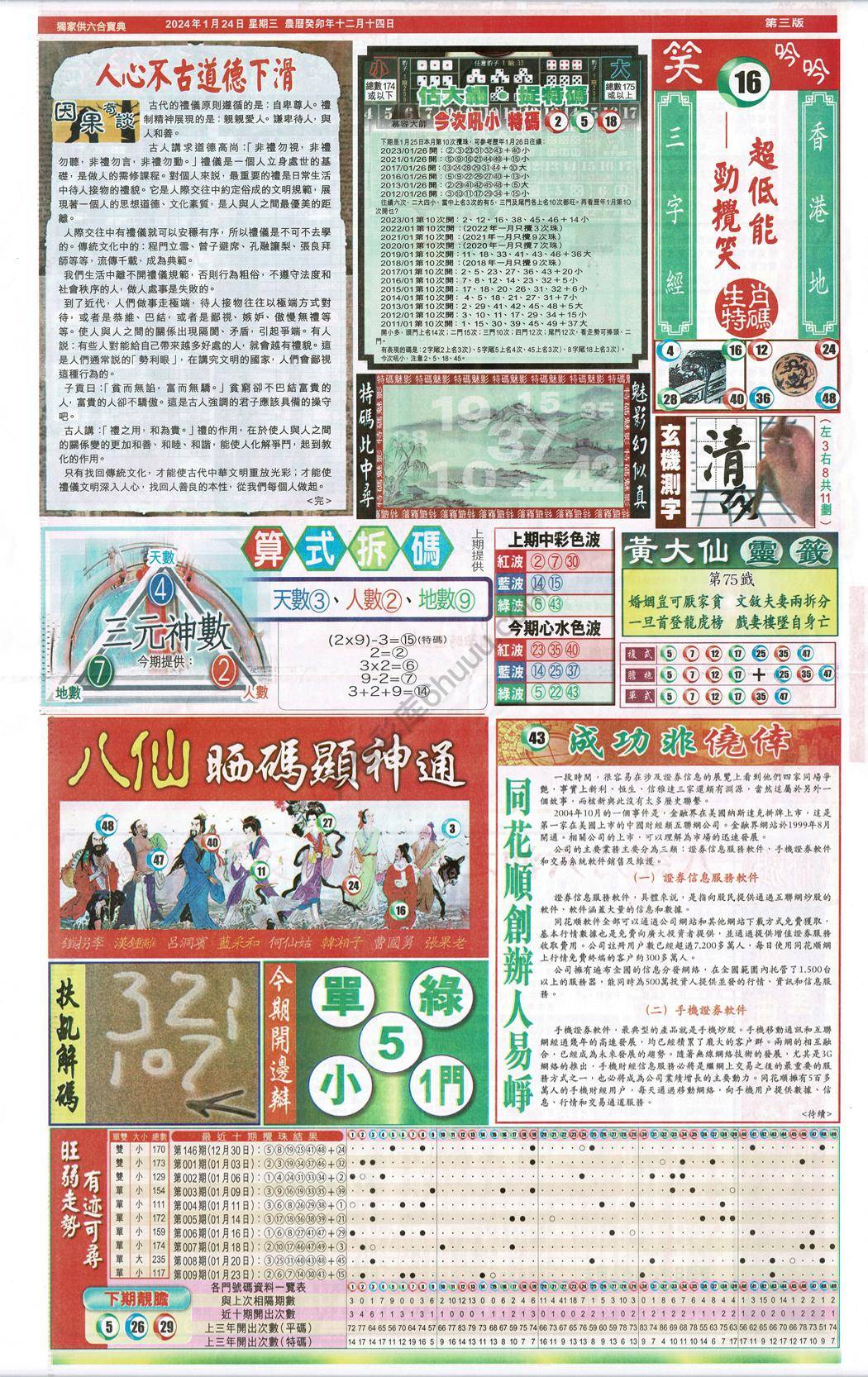 跑狗图