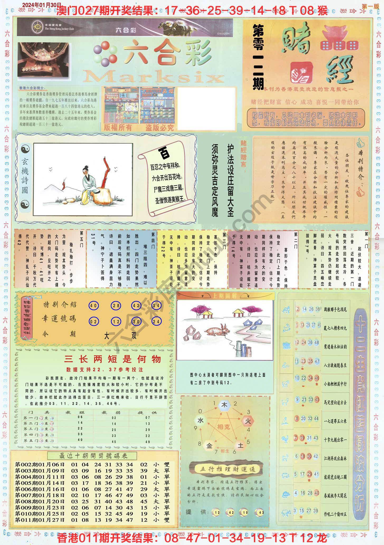 赌经
