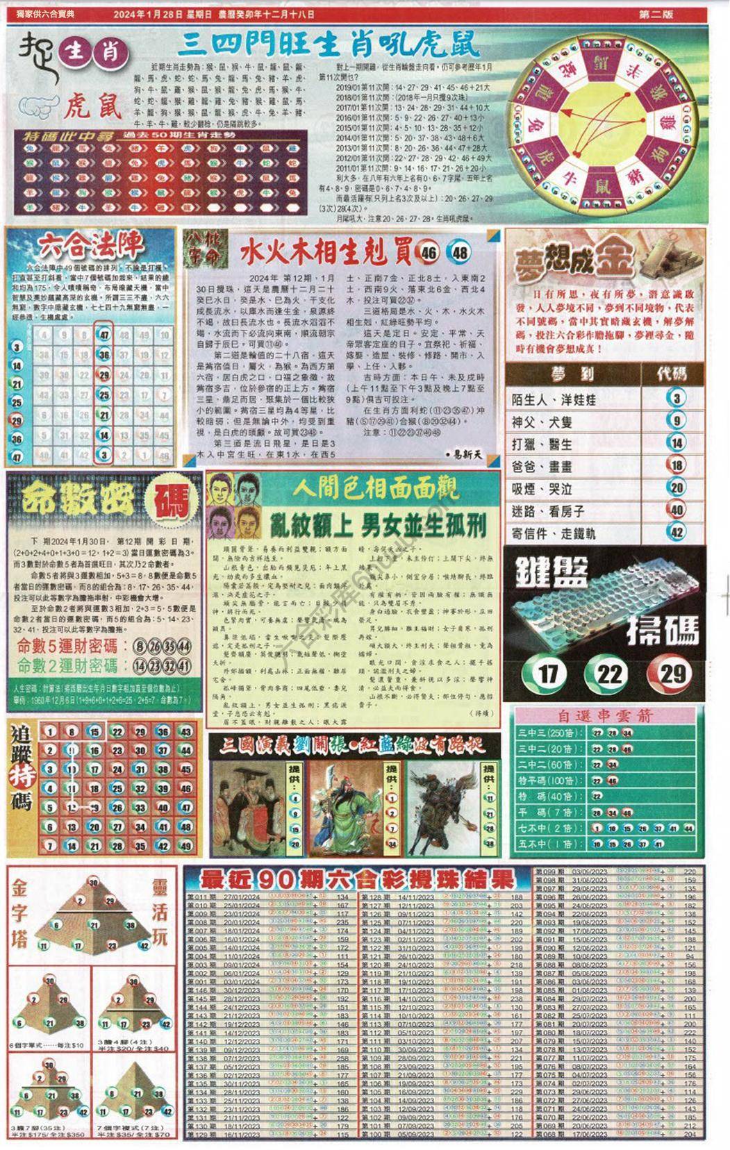 跑狗图