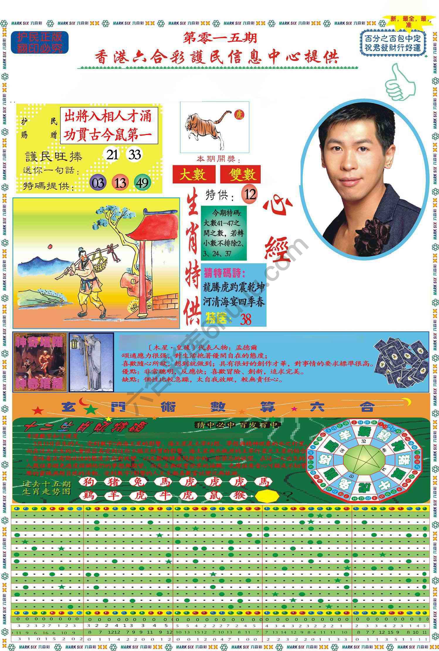 马经心经