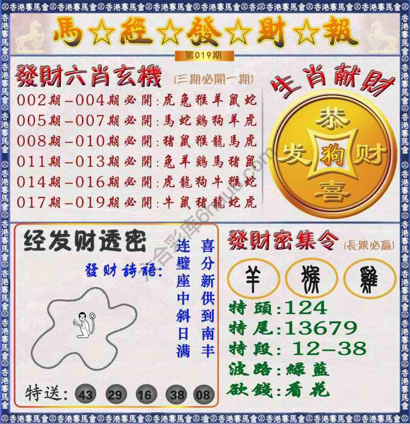马经发财报