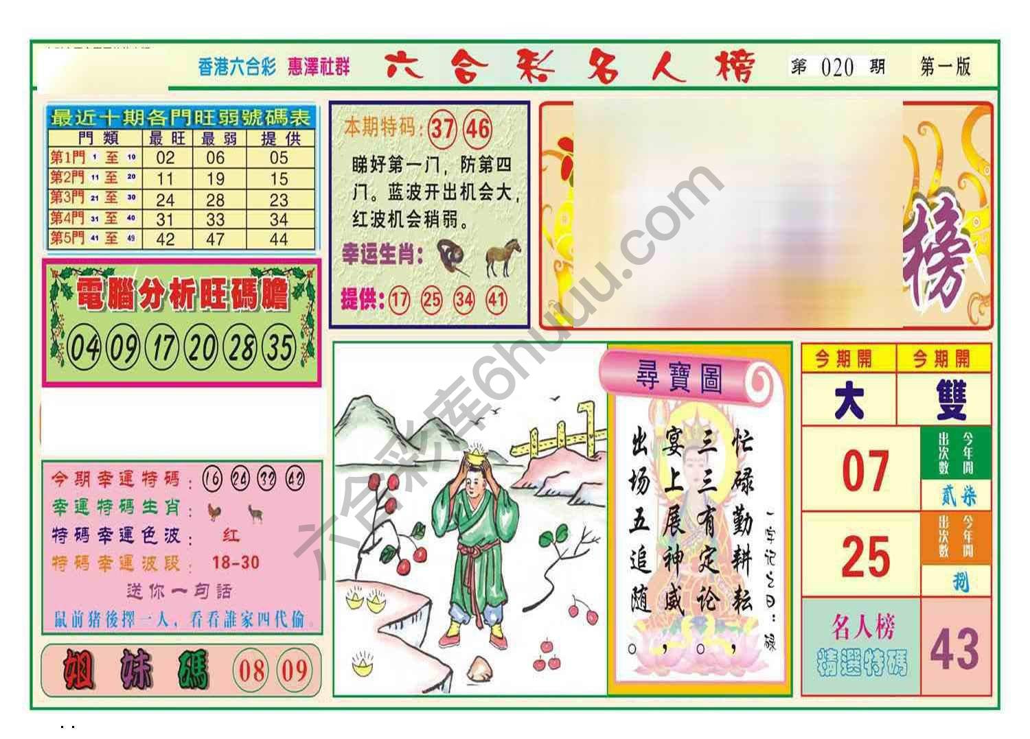 名人榜