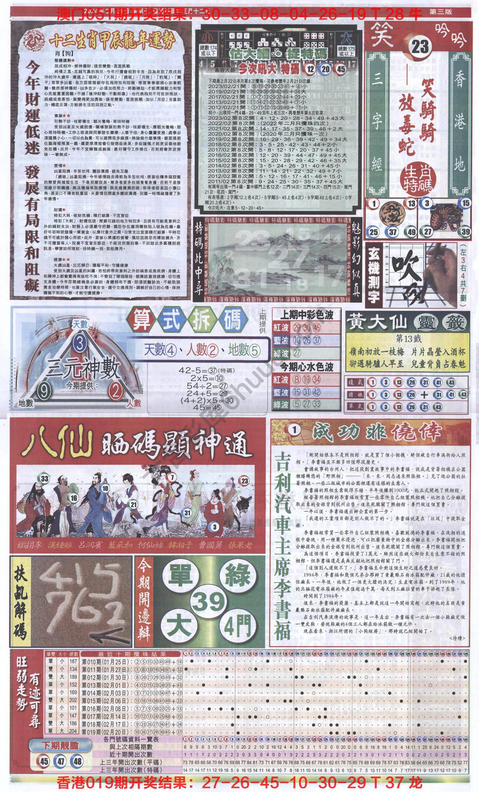跑狗图