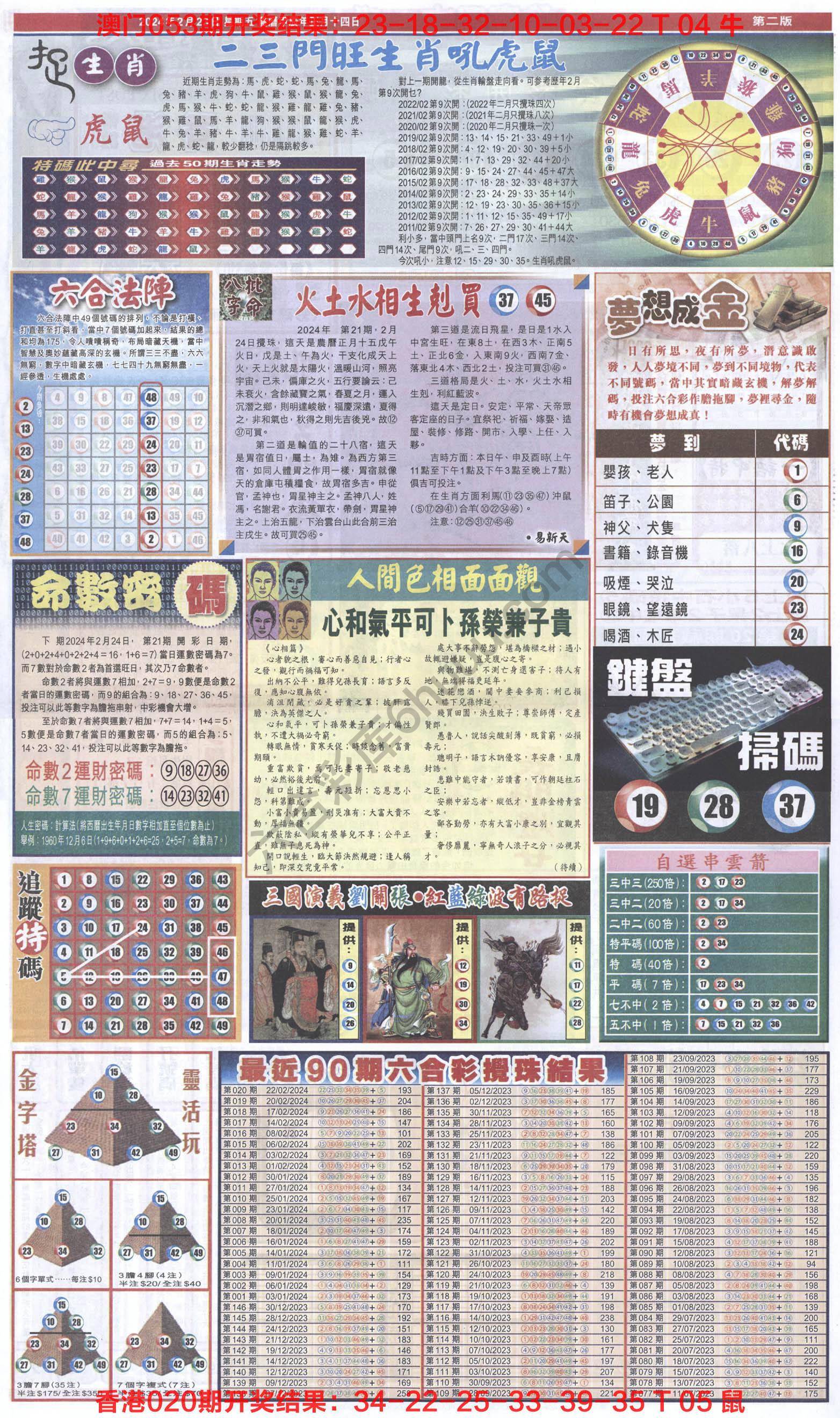 跑狗图
