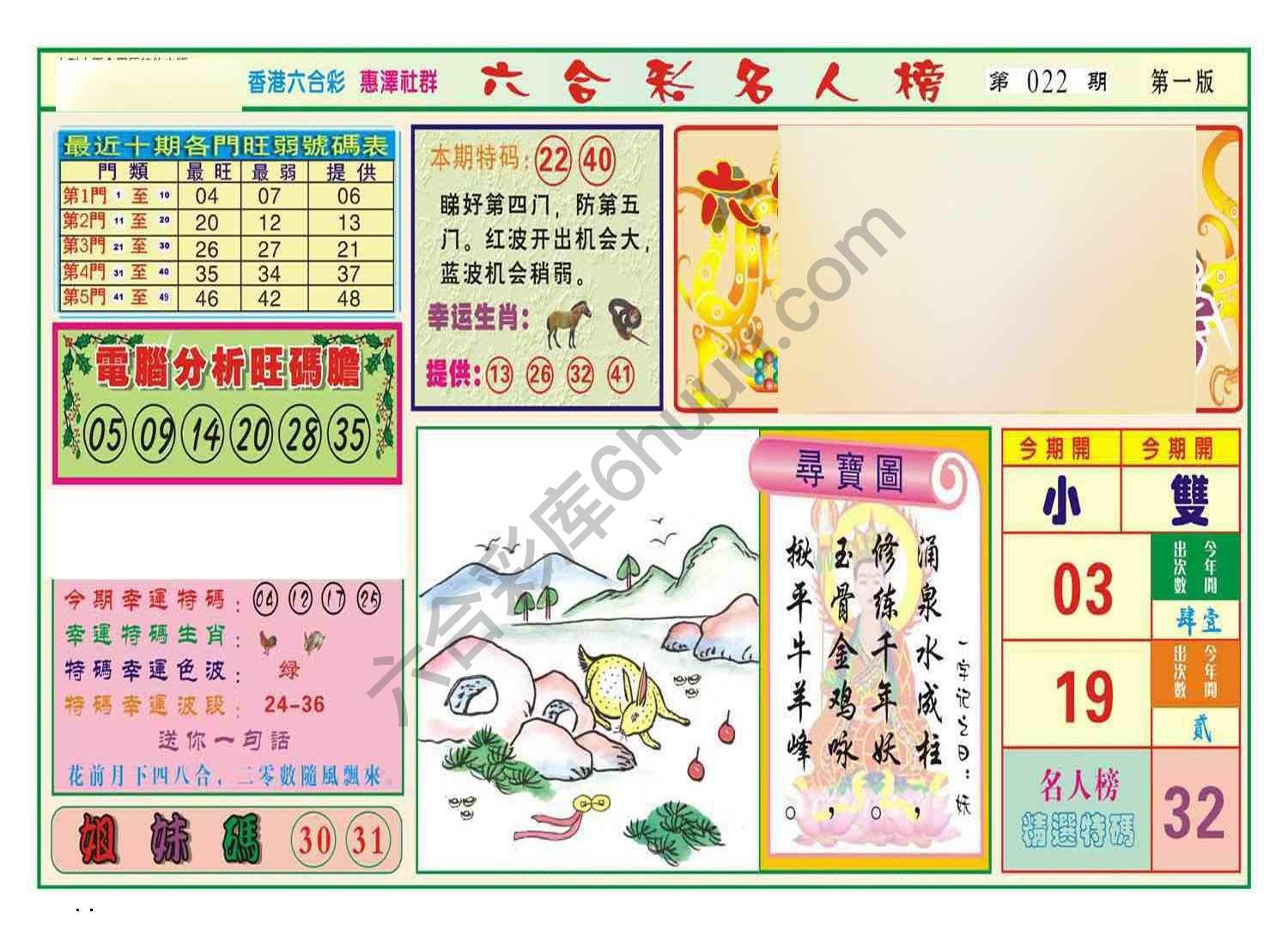 名人榜