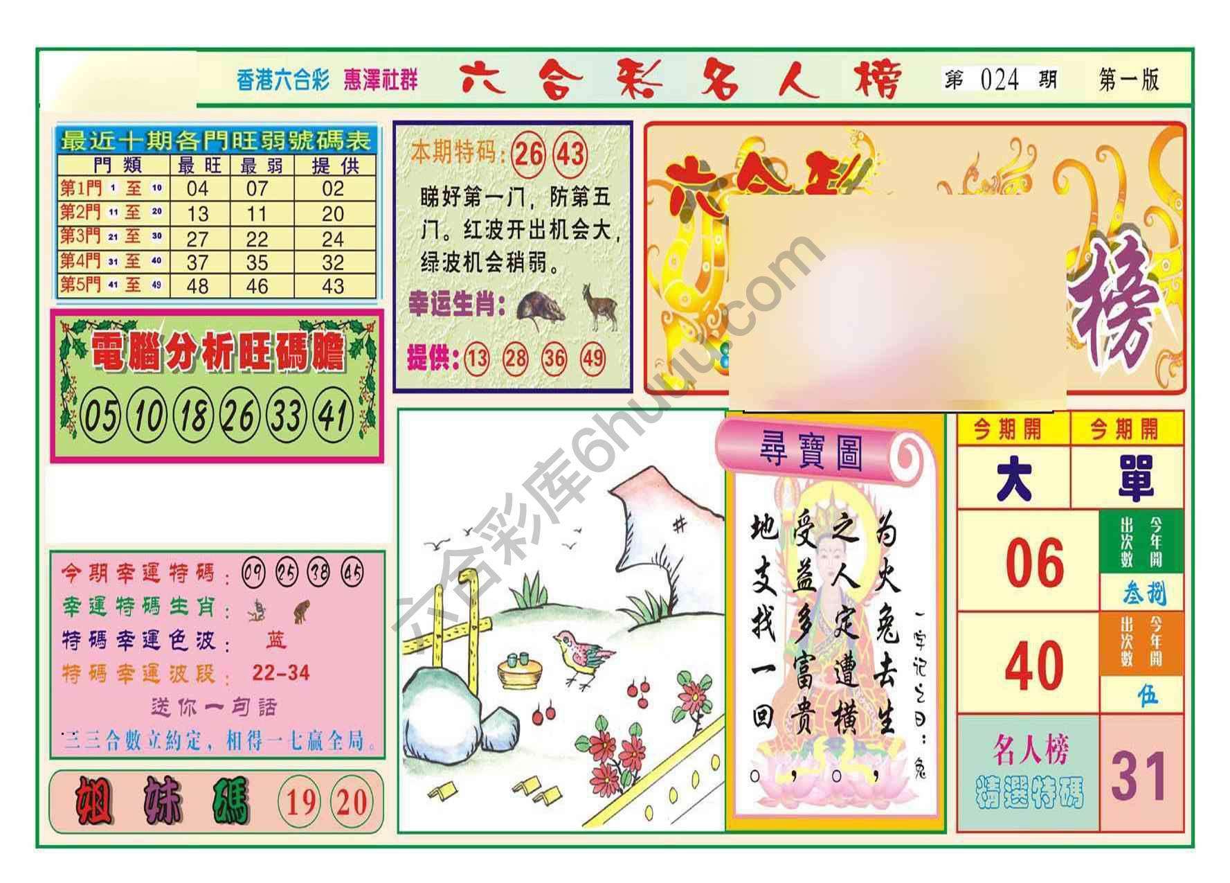 名人榜