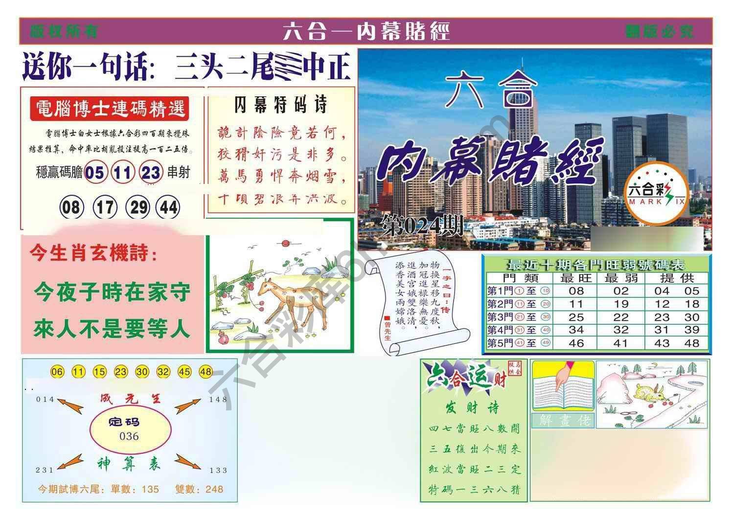 内幕赌经