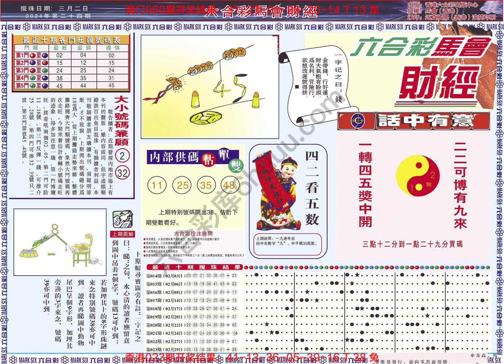 六合彩马会财经