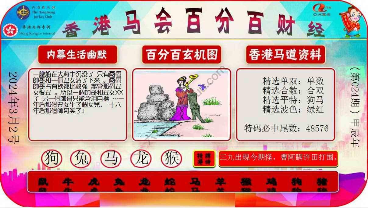 百分百财经