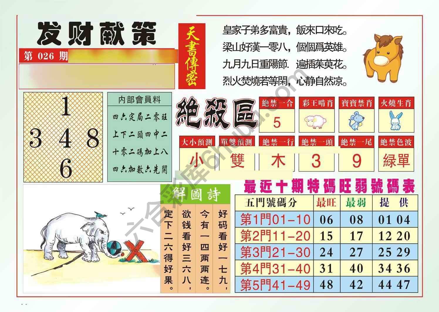 发财献策