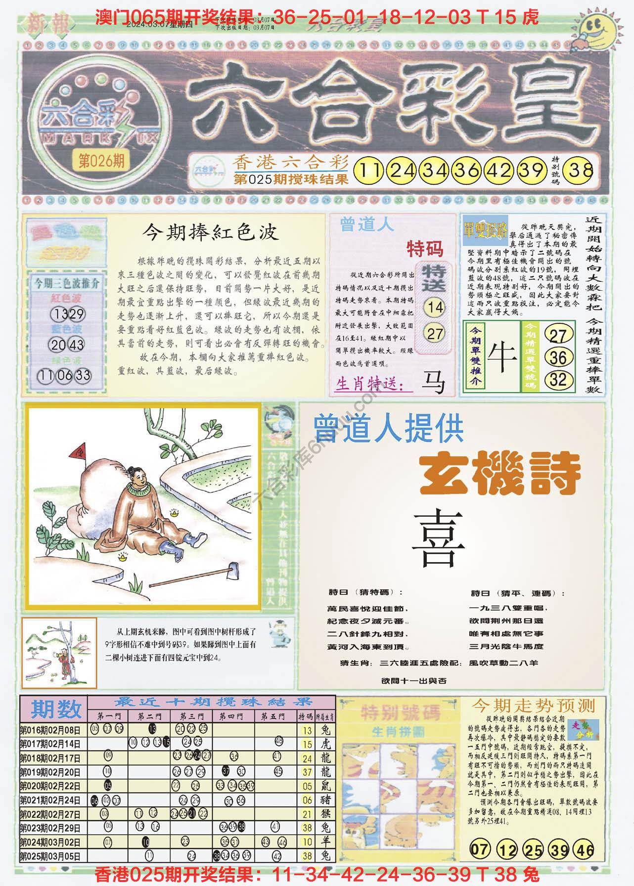 六合彩皇