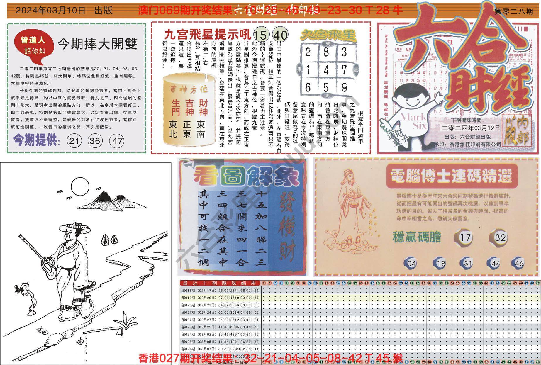 六合财经