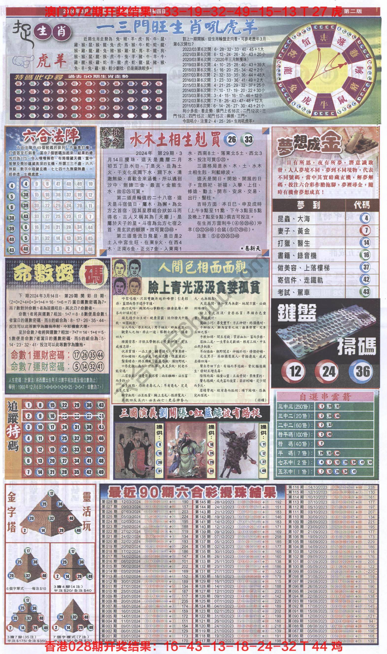 跑狗图