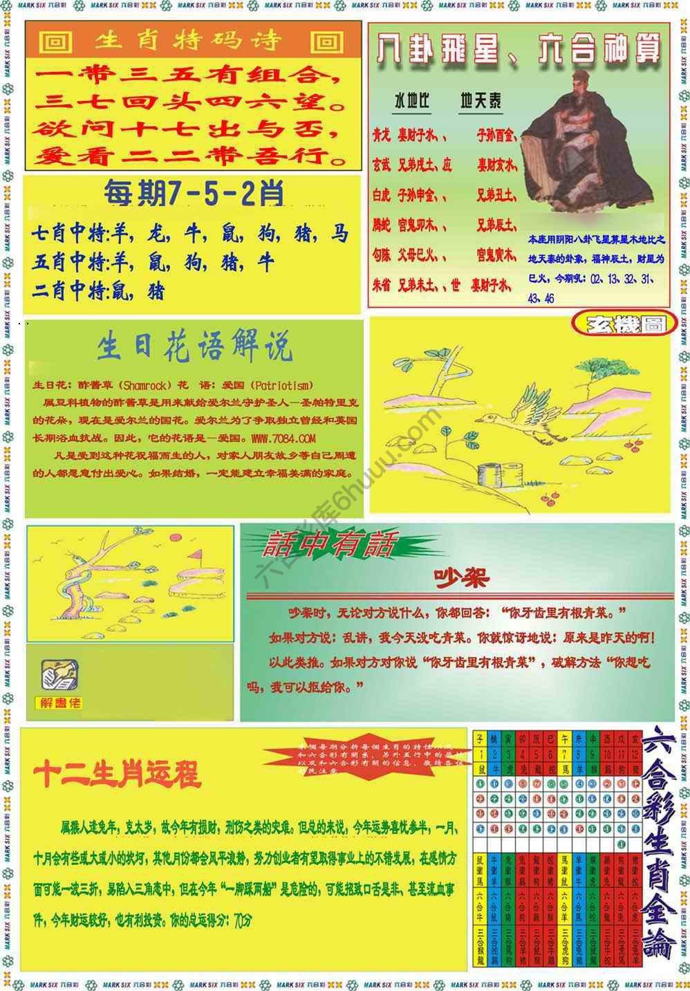 马经