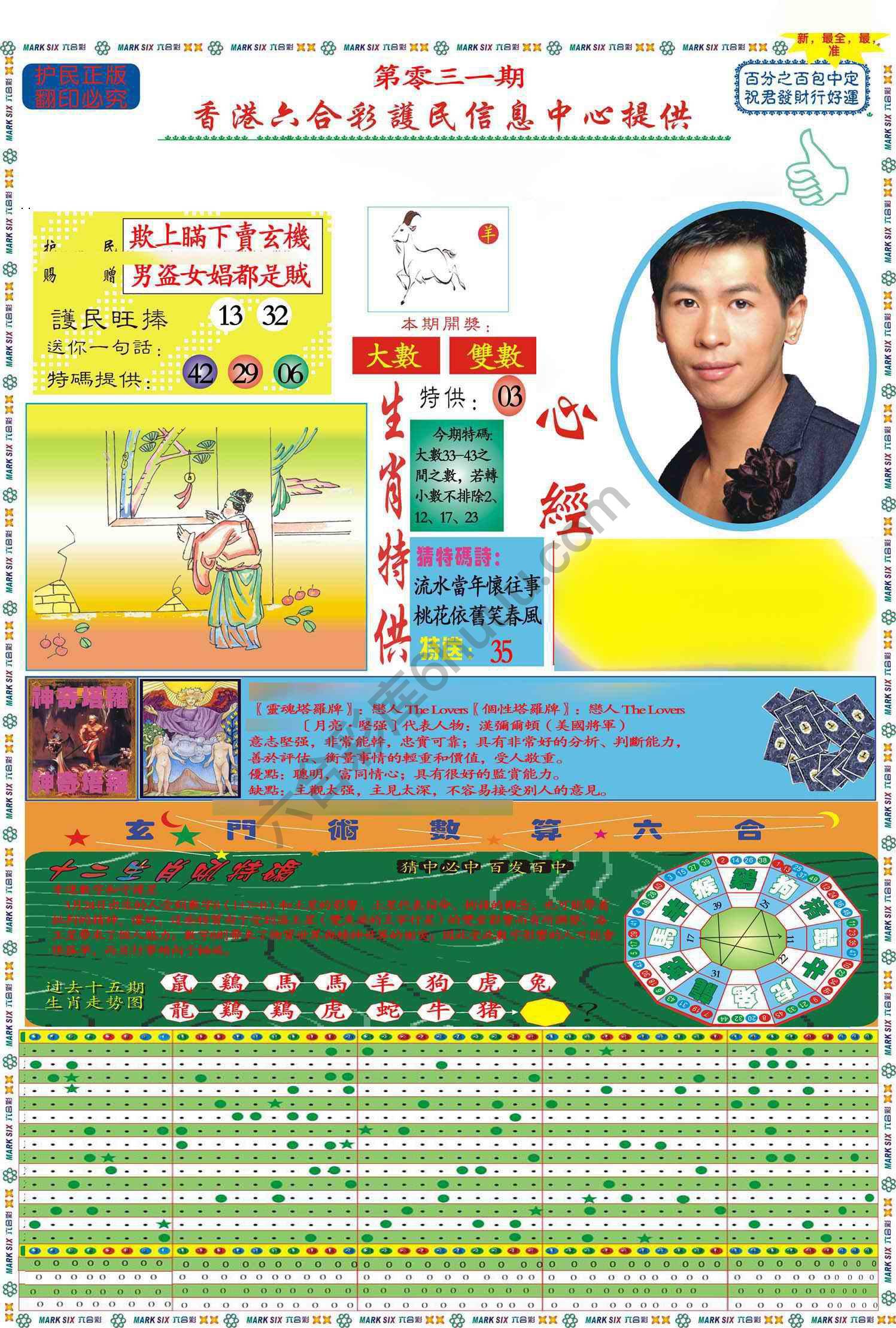 马经心经