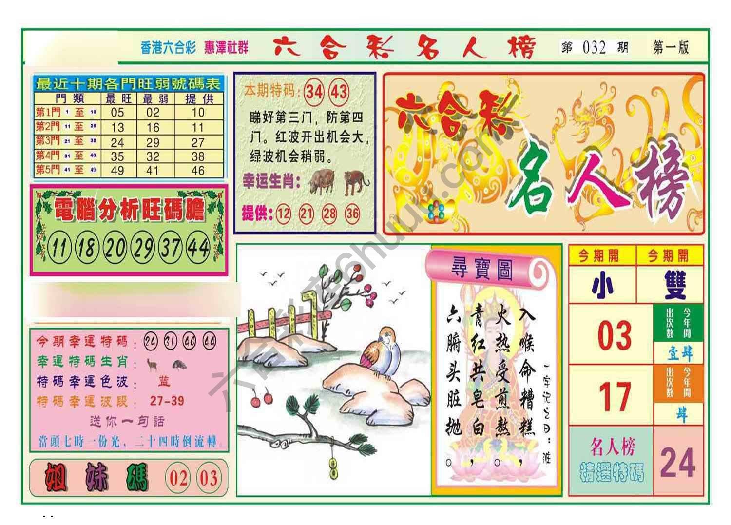 名人榜