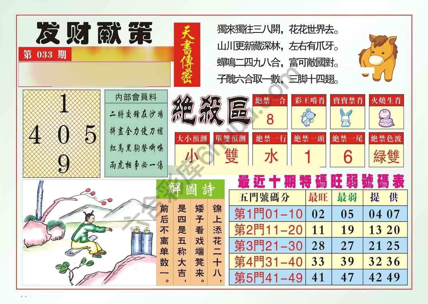 发财献策