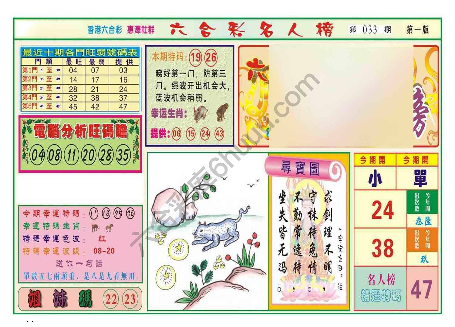 名人榜