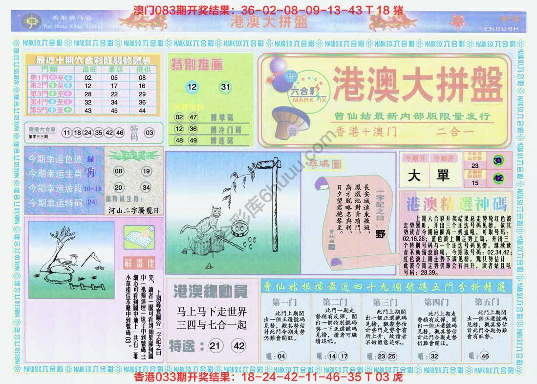 港澳大拼盘